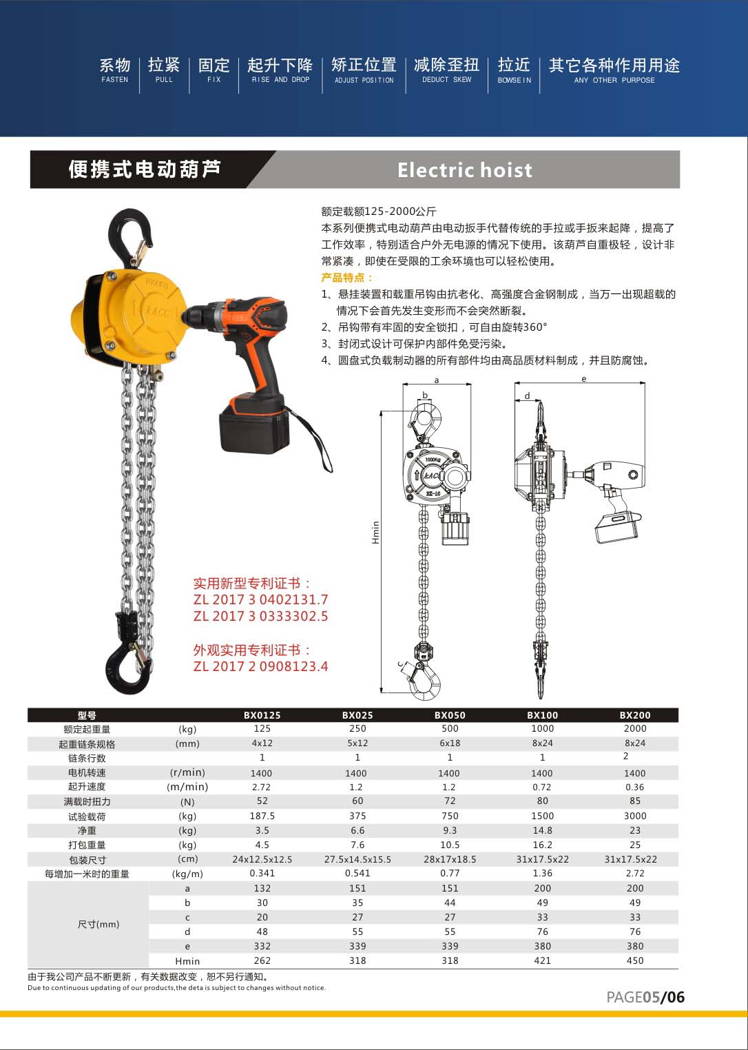 電鉆葫蘆參數.jpg