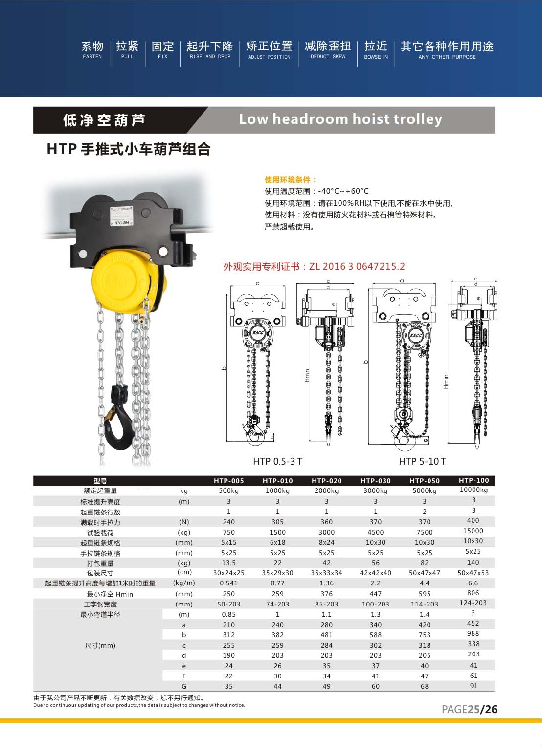 組合手推.jpg