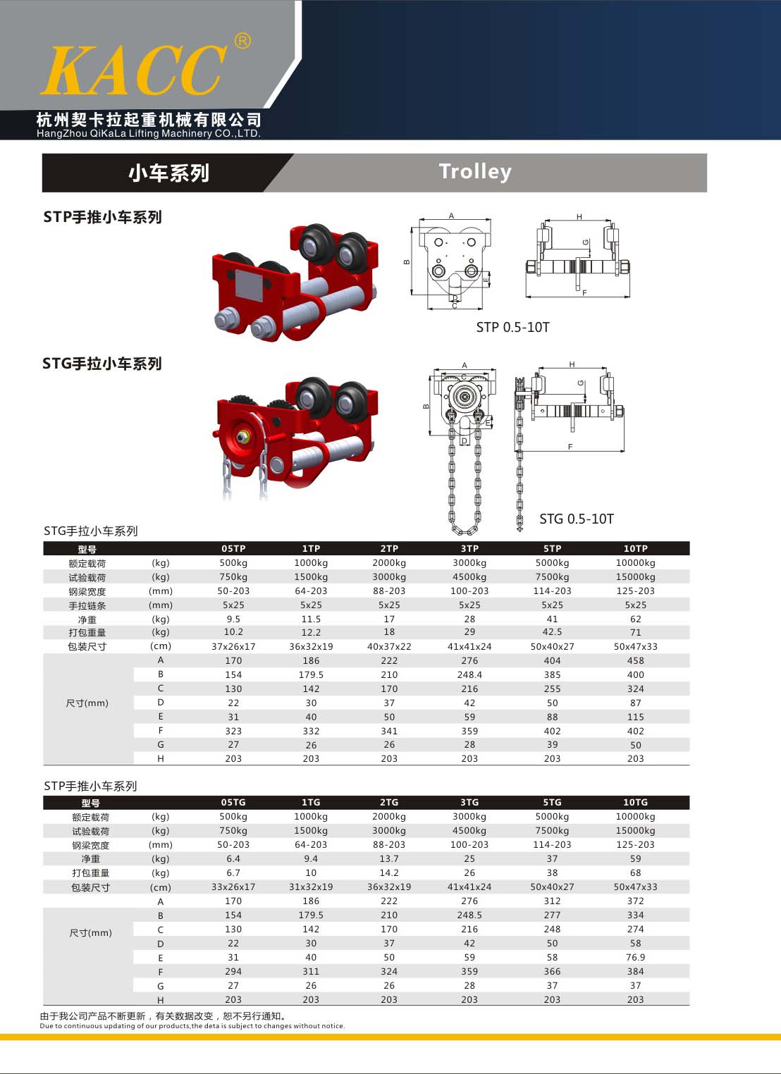 STP手推.jpg