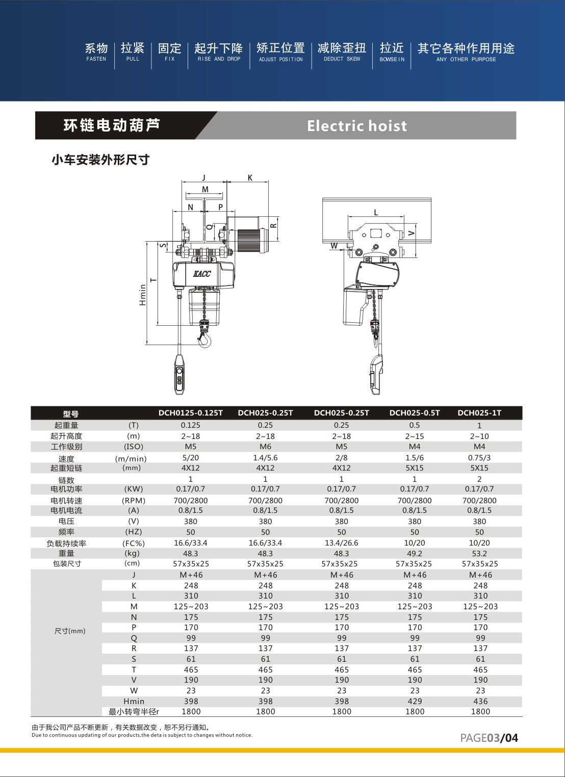 行走機電環(huán)鏈電動葫蘆.jpg
